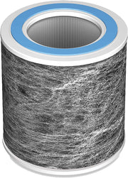 Anti-Allergen True HEPA NANOSEAL™ Filter with Odor Lock
